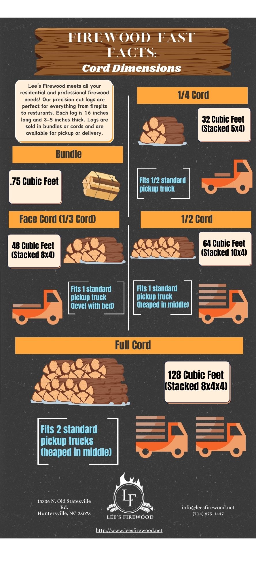 Pine Firewood